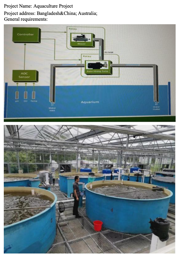 Aquaculture
