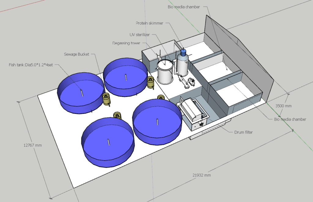 RAS ,Recirculating Aquaculture System