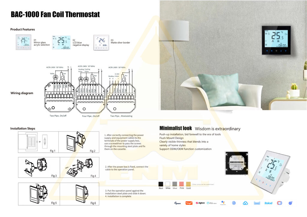 Smart Thermostat