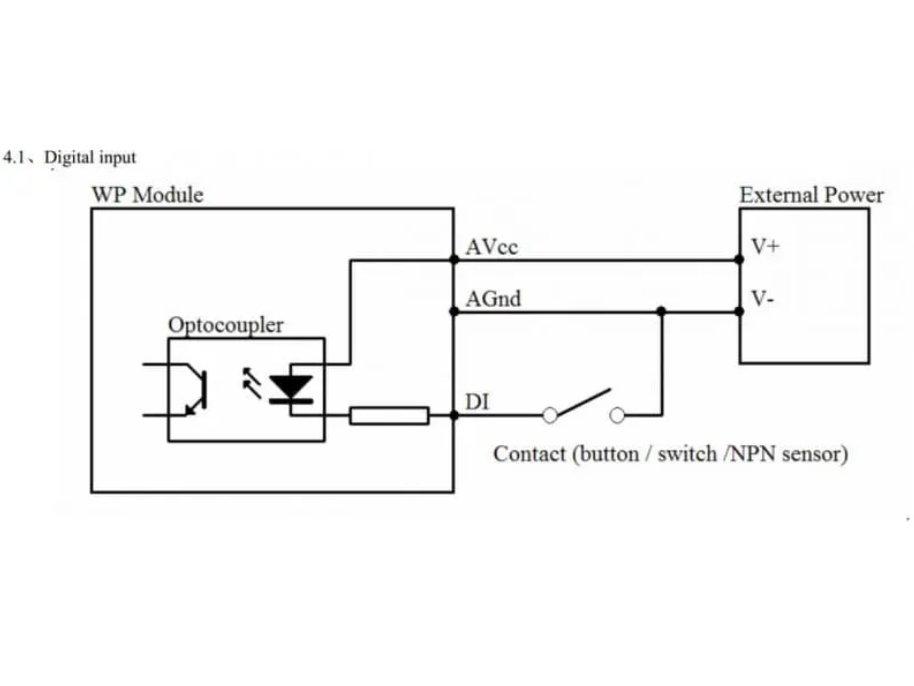 WP8024ADAM_digital-input-wiring_ENM แผนภาพการต่อสาย Digital Input WellPro ADAM (dry contact / NPN sensor) RS-485 Modbus